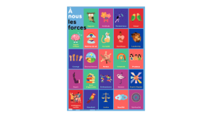 Les 24 forces de caractère, version enfants