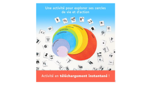 Les cercles de proximité