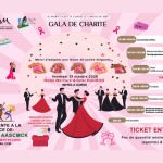 Gala de Charité Octobre Rose – Vendredi 31 octobre 2025 à Kourou