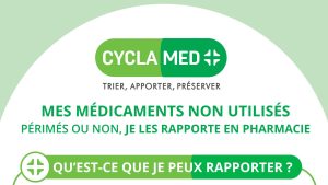 Nouvelle campagne Cyclamed : retour des Médicaments Non Utilisés (MNU)