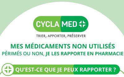 Nouvelle campagne Cyclamed : retour des Médicaments Non Utilisés (MNU)