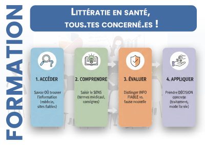 Littératie en santé, tous.tes concerné.es !