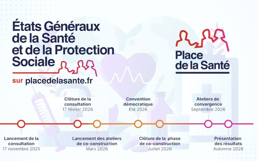 États généraux de la santé : Mobilisons-nous pour l’avenir de notre système de protection sociale