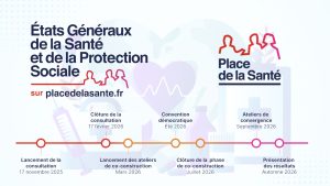 États généraux de la santé : Mobilisons-nous pour l’avenir de notre système de protection sociale