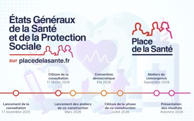 États généraux de la santé : Mobilisons-nous pour l’avenir de notre système de protection sociale