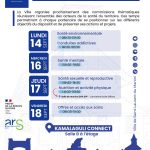 Commissions thématiques du Contrat Local de Santé de Saint-Laurent du Maroni : les acteurs du territoire mobilisés